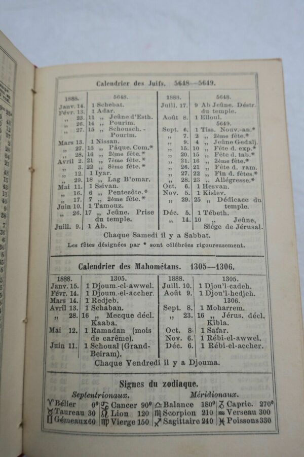 Almanach de Gotha 1888 Annuaire généalogique, diplomatique et statistique... – Image 8