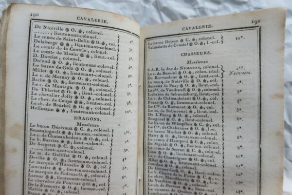 Almanach de la Cour, de la Ville et des Départements 1831 – Image 9