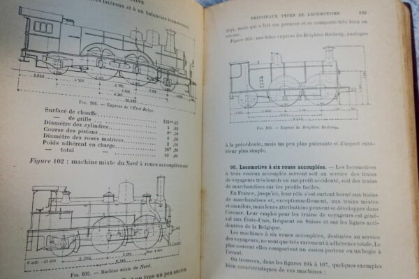 LOCOMOTIVE ET MATERIEL ROULANT 1896 – Image 6