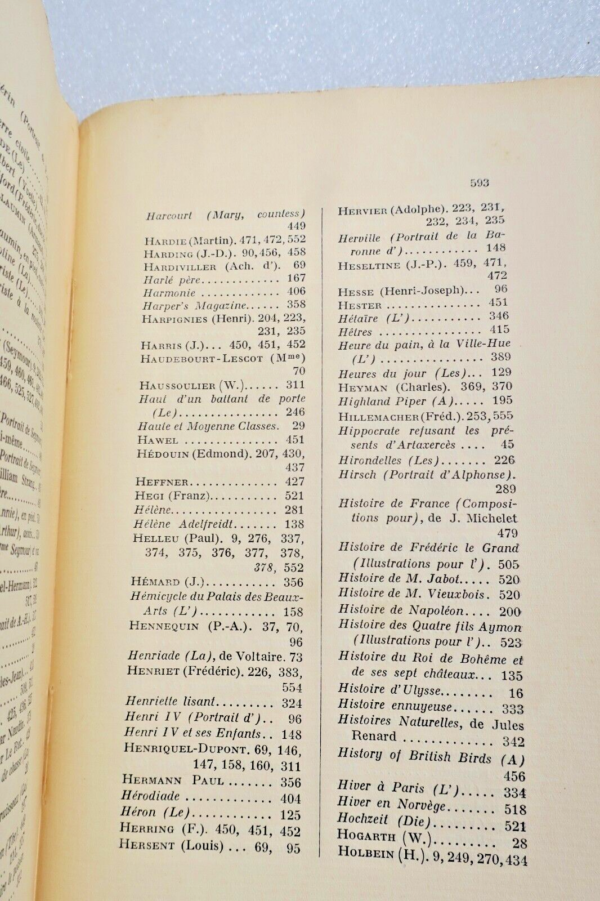 Manuel de l'amateur d'estampes des XIXe et XXe siècles 1801-1924 Loys Delteil – Image 3