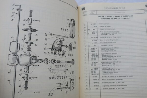 Mc Cormick  RATEAU FANEUR livrets d'entretien – Image 6