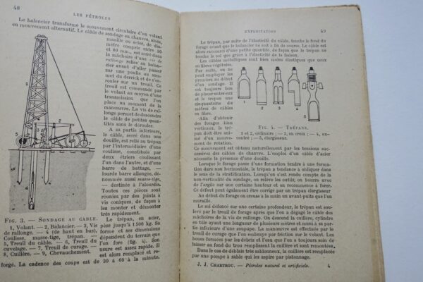 Pétroles Naturel et Artificiels