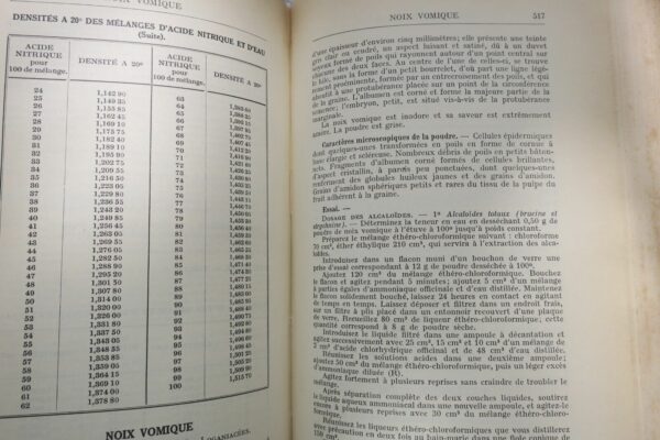 Pharmacopée française 1949 CODEX FRANCAIS – Image 5