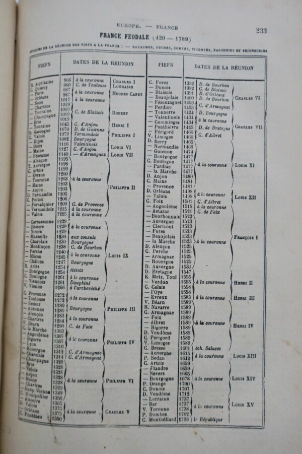 Radu Nouvelles méthodes. Lecture écriture calcul grammaire cosmographie..1879 – Image 4