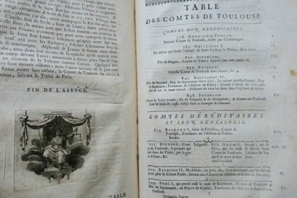 TOULOUSE Annales de la ville de Toulouse depuis la réunion de la Comté 1687 – Image 11