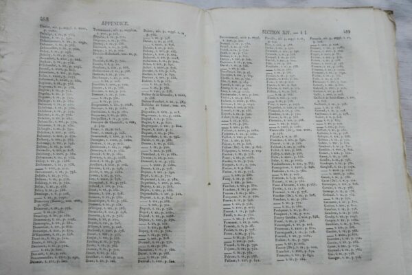 Table Décennale du Bulletin des Lois 1834-1844 – Image 10