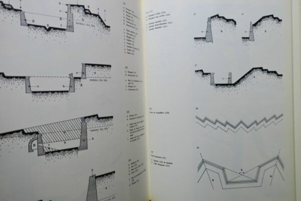 Vocabulaire de l'architecture. Principes d'analyse scientifique 2/2 1972 – Image 5