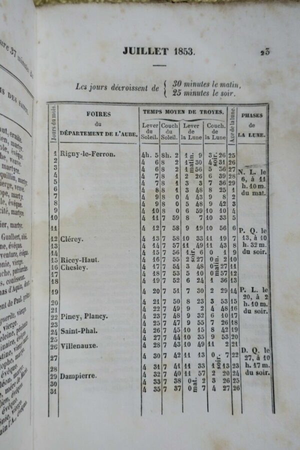 ANNUAIRE ADMINISTRATIF, statistique et commercial du département de l’Aube .. – Image 5