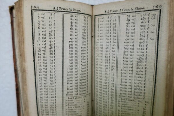 BARREME COMPTES FAITS DE BARREME en francs et centimes 1827 – Image 4