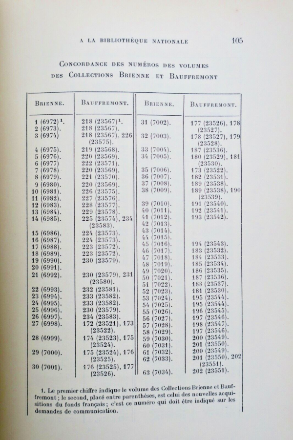 Bibliothèque de l'école des Chartes. Revue d'érudition 1911- 1919 – Image 6