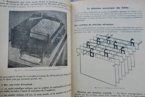 Bureau Organisation des bureaux- Installation des bureaux 1947 – Image 7