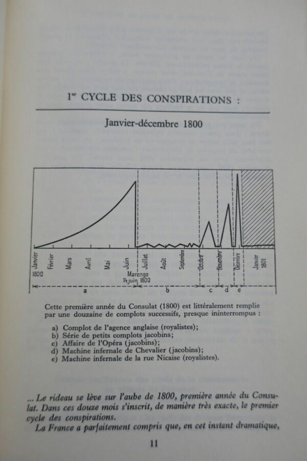 CONSPIRATEURS AU TEMPS DE NAPOLEON 1Er – Image 7