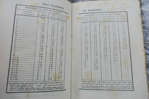 Imprimeur nouveau guide pratique illustré de l'imprimerie – Image 6