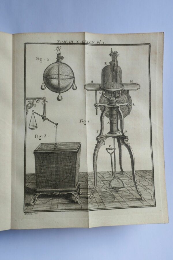 NOLLET, abbé (Jean-Antoine). Leçons de physique expérimentale 1750 – Image 15