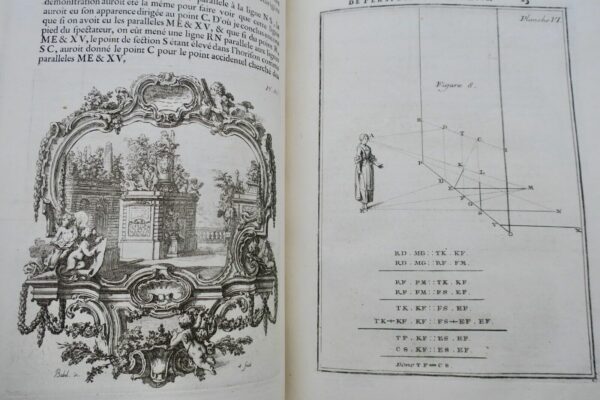 Traité de Perspective à l'usage des Artistes 1750 – Image 16