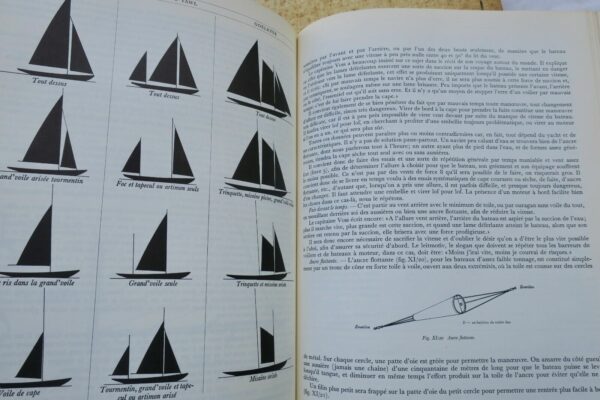 Yachting Grand Livre du Yachting 1957 – Image 3