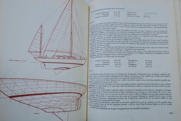 Yachting Grand Livre du Yachting 1957