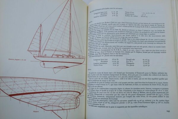 Yachting Grand Livre du Yachting 1957