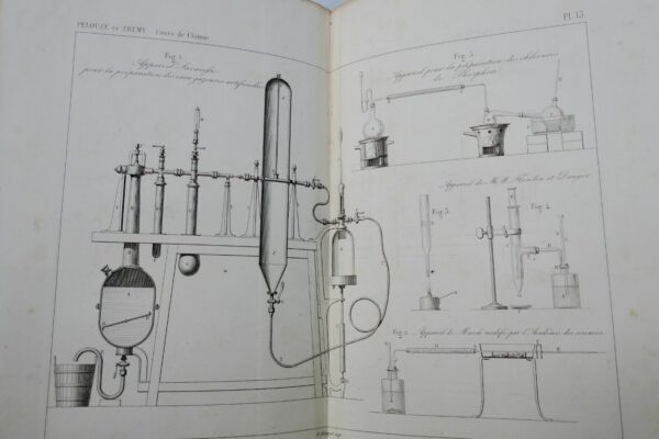 chimie Cours de Chimie générale Atlas 1850