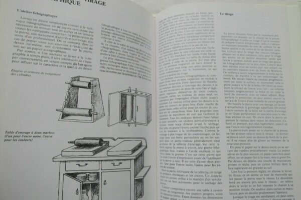 gravure Les techniques de la gravure : guide des techniques et de l'histoire.. – Image 3