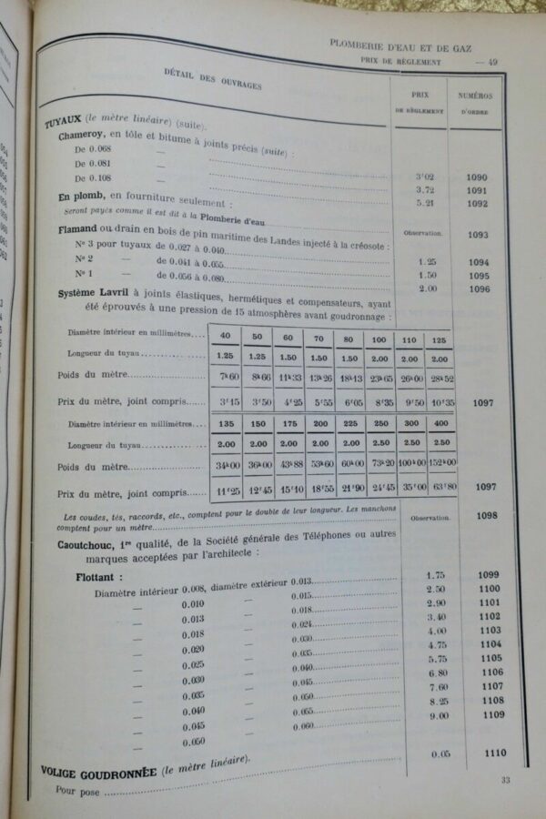 série de prix applicable aux travaux des batiments 1910 – Image 3