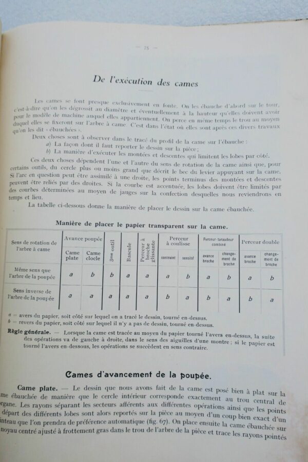 traité pratique pour le calcul des cames – Image 3