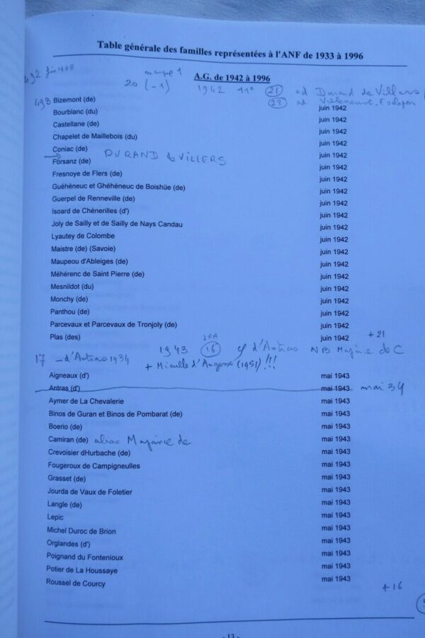 ANF table générale des familles représentées à l'ANF de 1933 à 1996 noblesse – Image 5