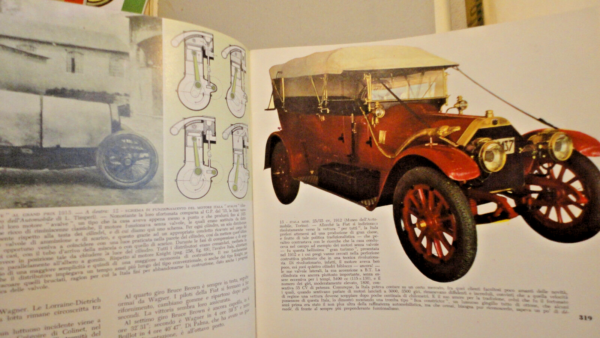 AUTO CANESTRINI  Storia illustrata dell'auto italiana. dalle origini al 1940