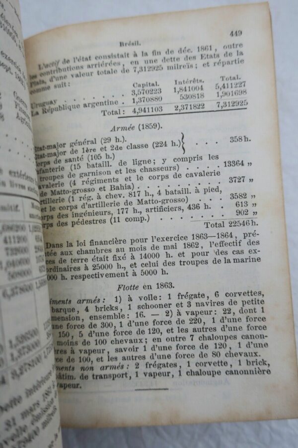 Almanach de Gotha 1864 Annuaire généalogique, diplomatique et statistique... – Image 6