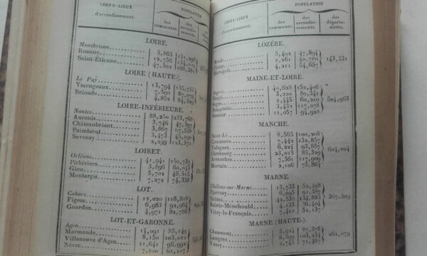 Annuaire pour l'an 1850, par le Bureau des Longitudes – Image 4