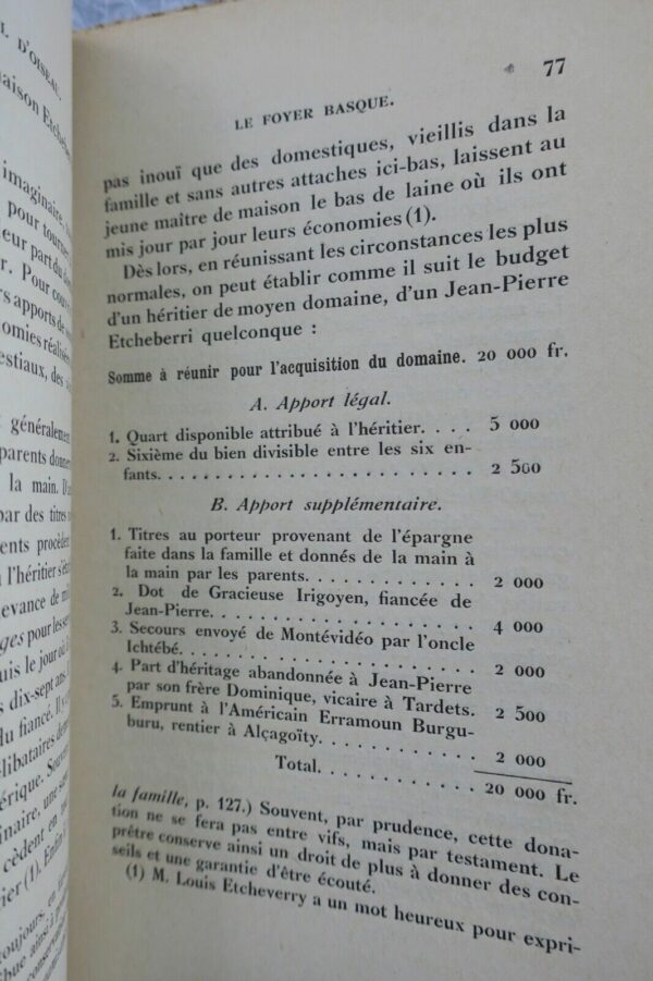 Basque  LE PAYS BASQUE A VOL D OISEAU 1925 – Image 6