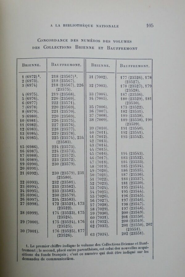 Bibliothèque de l'école des Chartes. Revue d'érudition 1928-1944 – Image 6