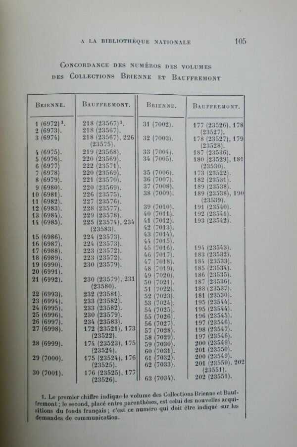 Bibliothèque de l'école des Chartes. Revue d'érudition 1928-1944 – Image 6