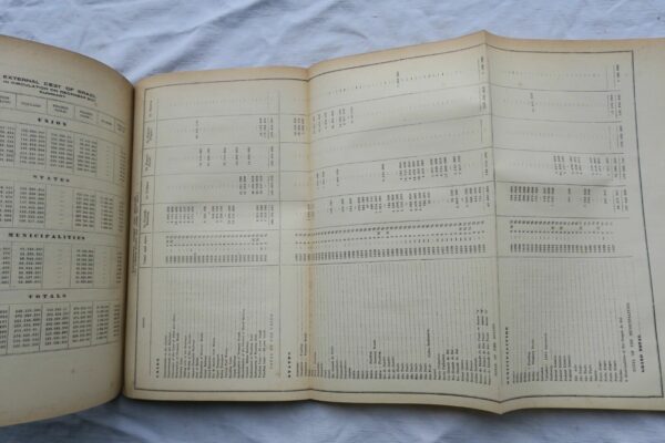 Brazil 1937 statistics, resources, possibilities – Image 4