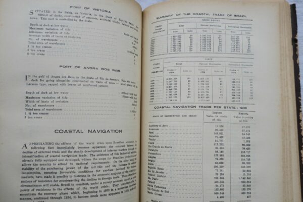 Brazil 1937 statistics, resources, possibilities – Image 6