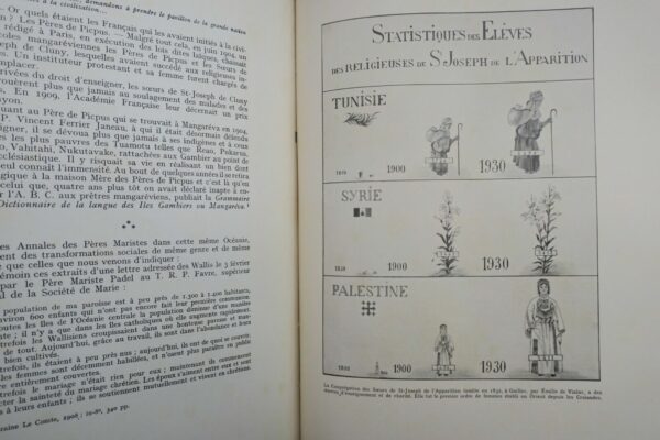 Colonies L'Oeuvre civilisatrice et scientifique des missionnaires 1931 – Image 7