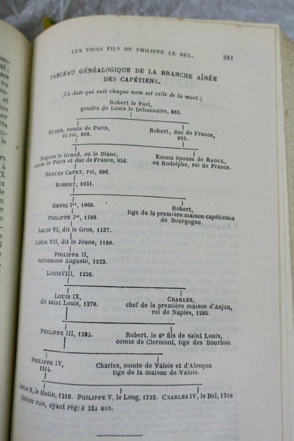 DURUY VICTOR Histoire de France 1870 – Image 11