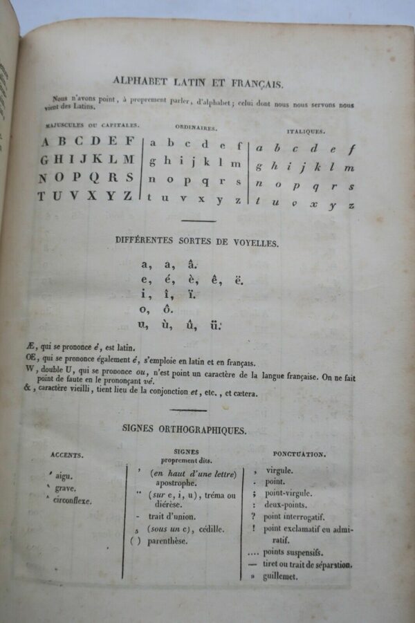 LANDAIS Dictionnaire général et grammatical des dictionnaires françaises 1834 EO – Image 12