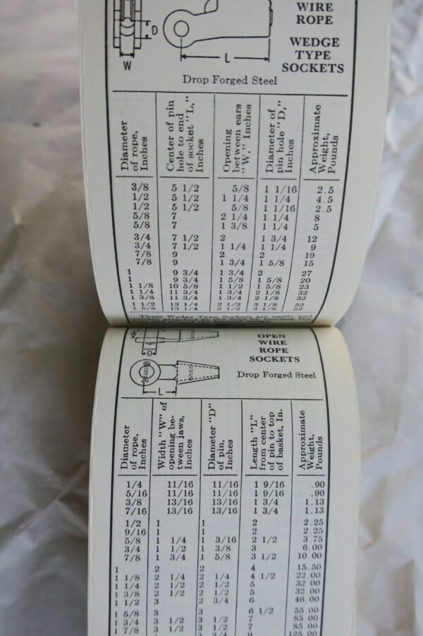 Mini USEFUL INFORMATION FOR BUSINESS MEN, MECHANICS AND ENGINEERS 1942 – Image 6