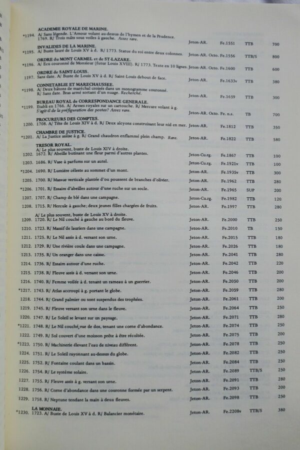 NUMISMATIQUE SAINT MALO NANTES CATALOGUE DECEMBRE 1987 – Image 9