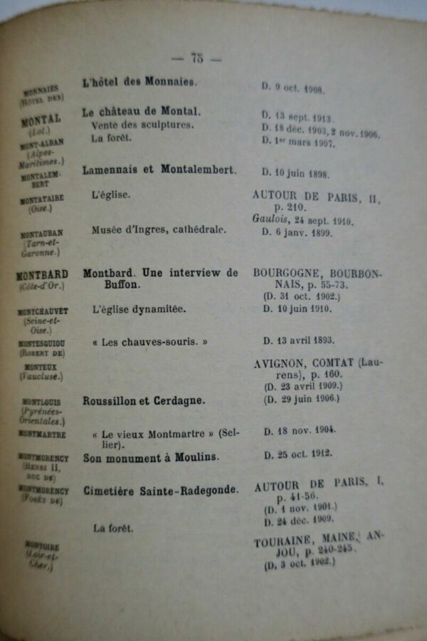 Répertoire général des oeuvres de André Hallays 1859-1930 – Image 3