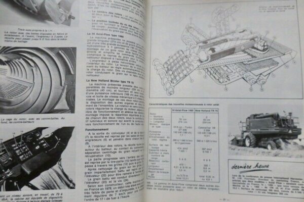 Revue technique machinisme agricole N°1 Tracteurs International Harvester Claas – Image 9