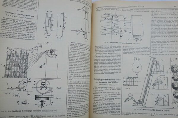 Textile moniteur de la filature du tissage des apprets de la teinture 1890 – Image 7