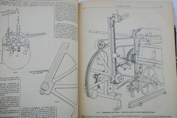 Textile moniteur de la filature du tissage des apprets de la teinture 1890 – Image 9