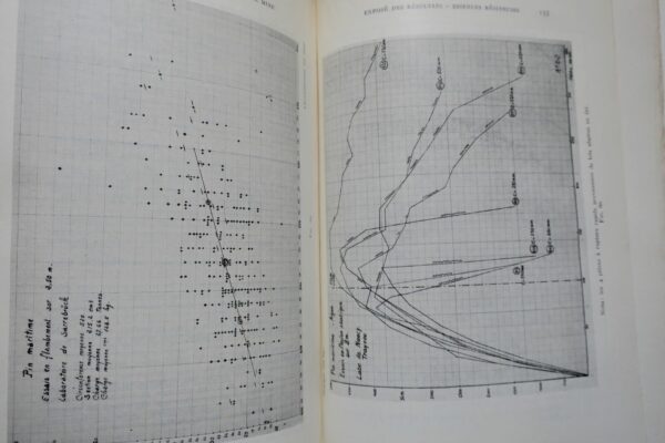 étude de la résistance mécanique des bois de mine 1958 – Image 6