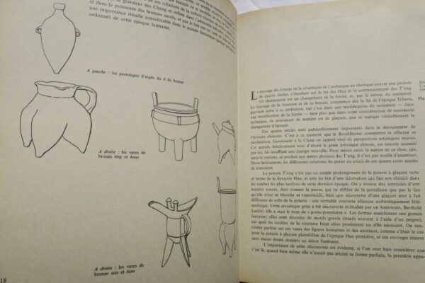 poterie T'ang Arts et métiers graphiques, 1960 – Image 11