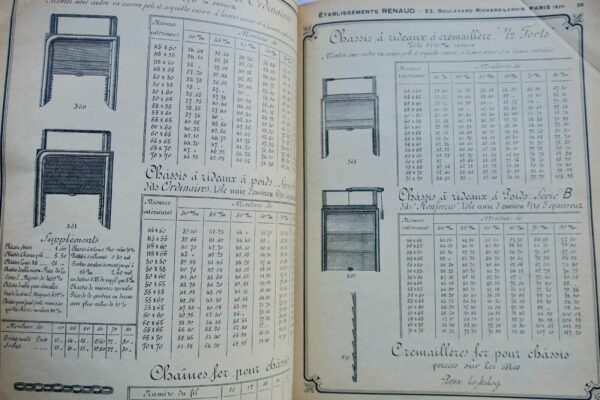 tolerie cuivrerie et fontes établissements Renaud tarif général 1929 – Image 6