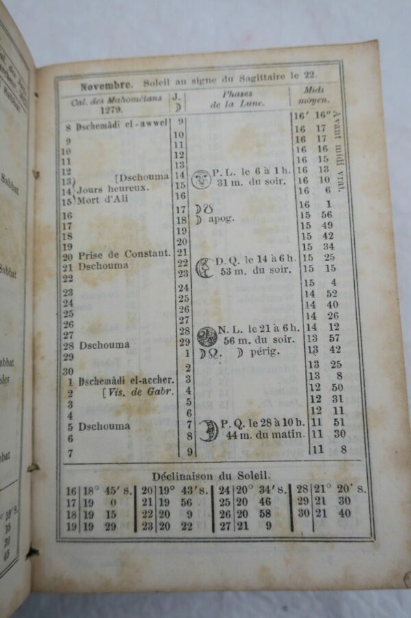 Almanach de Gotha 1862 Annuaire généalogique, diplomatique et statistique... – Image 10