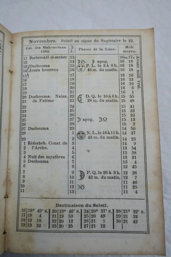 Almanach de Gotha 1865 Annuaire généalogique, diplomatique et statistique... – Image 11