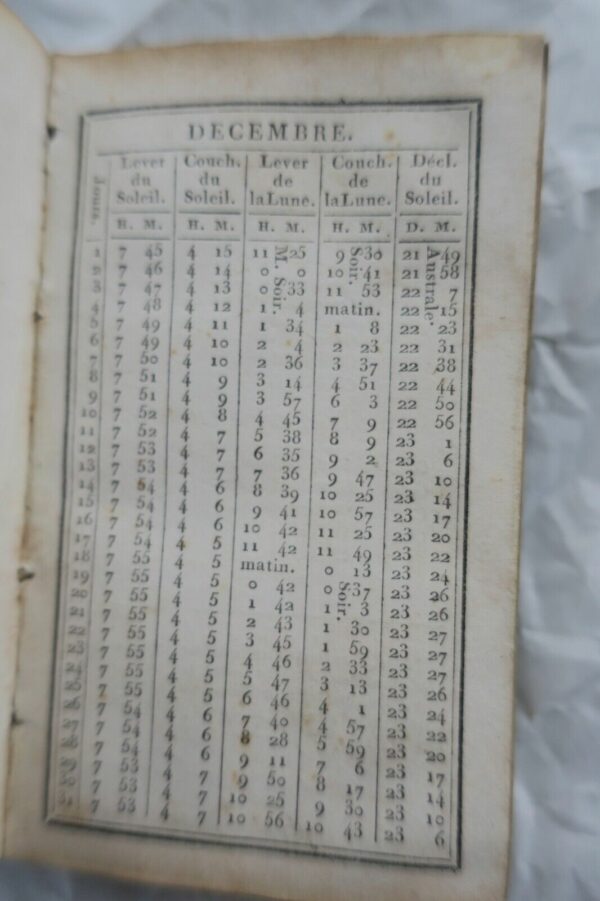 Almanach de la cour, de la ville et des départemens. Pour l'année 1829 – Image 5